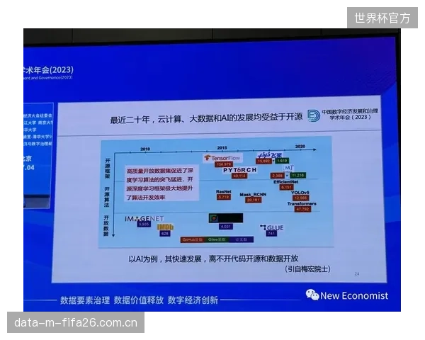 万帧时代的计时裁判员正经历从传统体育判罚向IT系统运维与数据分析角色的深刻转变